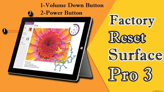 Microsoft Surface Pro 4 (FULL SYSTEM COVERY) Bootable USB Flash Drive